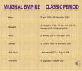 Know The Rich History of Mughal Empire in India | Mintage Wo